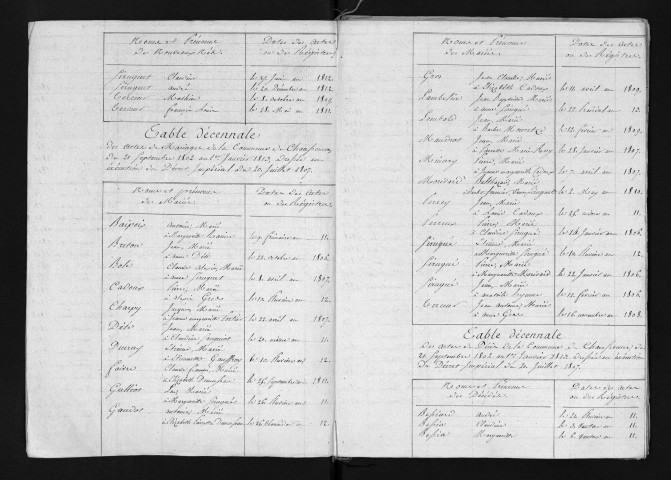 1803-1812