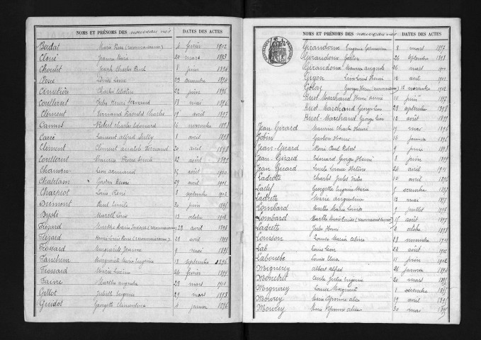 1893-1902