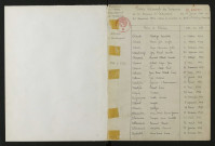 1943-1952