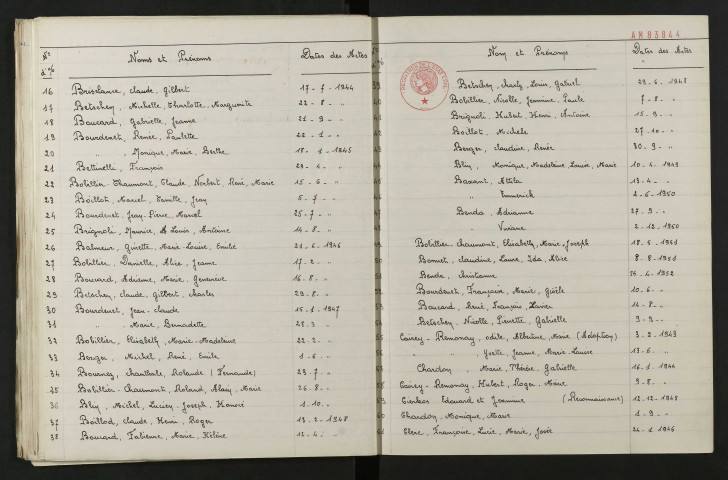 1943-1952