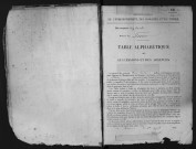 1873-1888