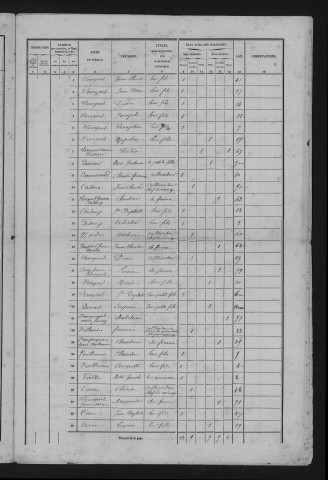 1856