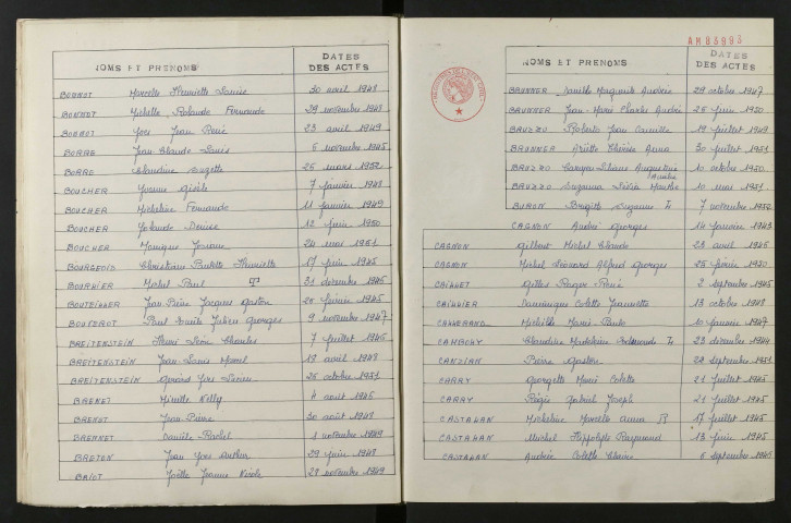 1943-1952