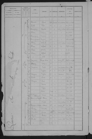 1891