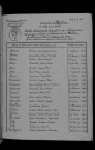 1933-1942