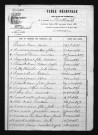 1863-1872