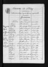 1873-1882