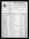 1883-1892