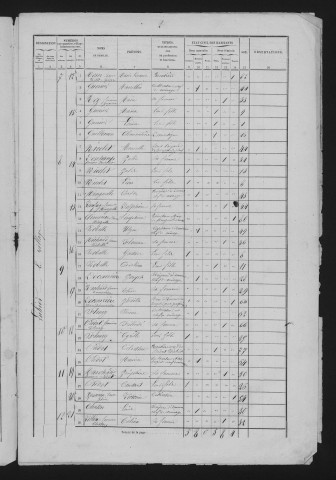 1861