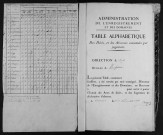 1820-1824