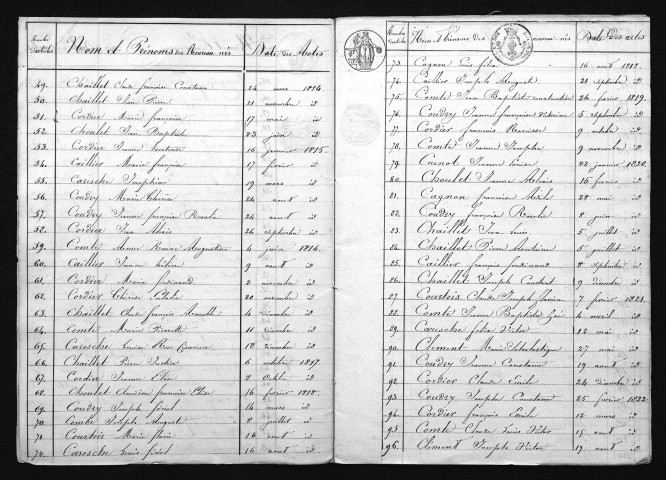 1813-1822