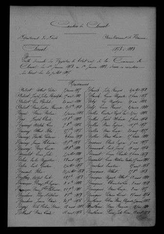 1873-1882