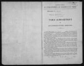 1873-1887