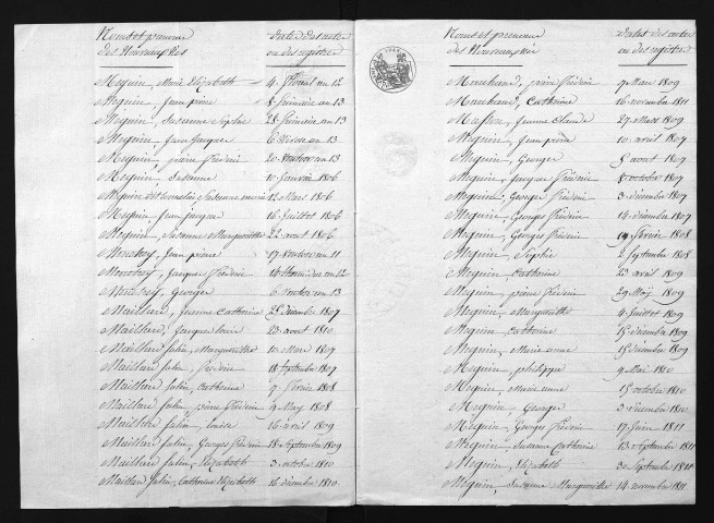 1803-1812