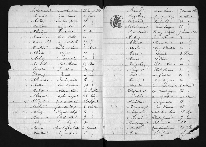 N 1863-1872