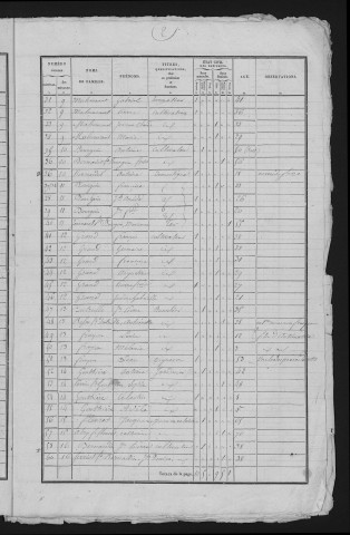 1836