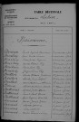 1913-1922