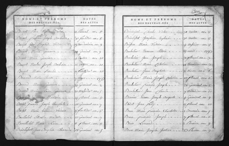 1793-1802