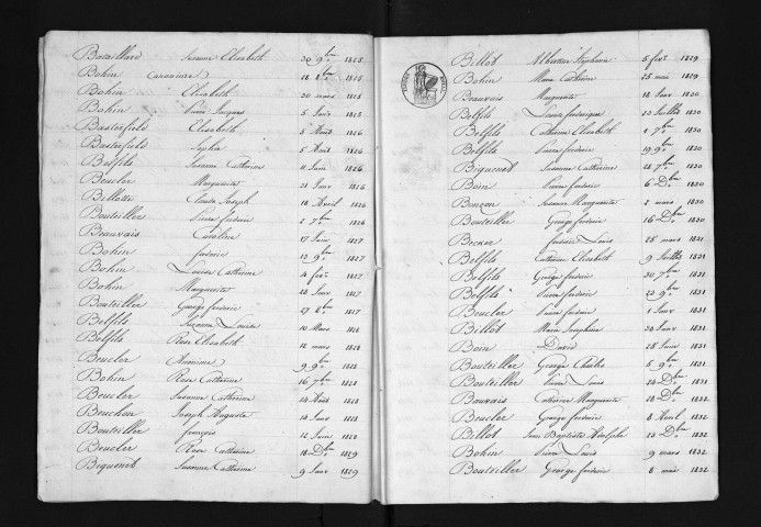 1823-1832