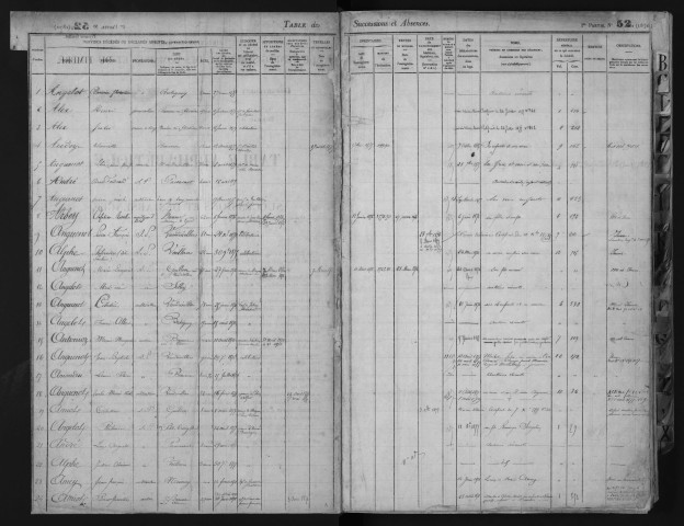 1875-1886