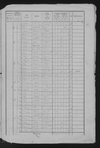 1861