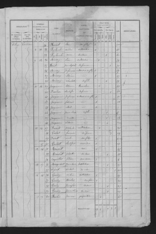 1846