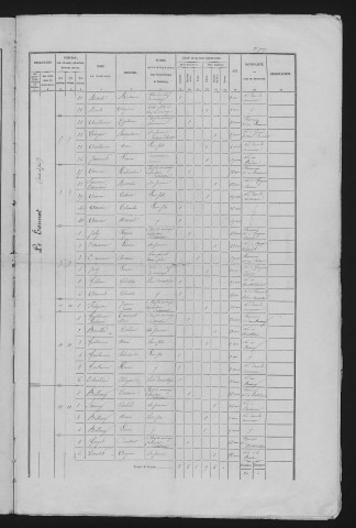 1876