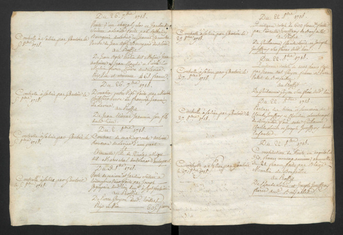Répertoire