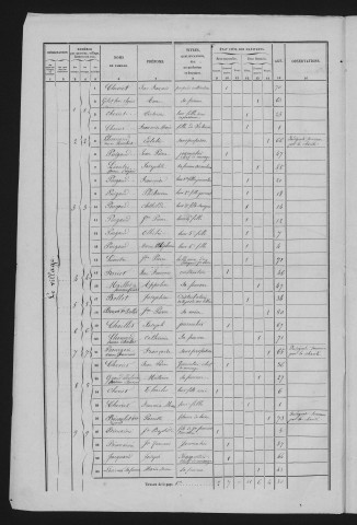 1856