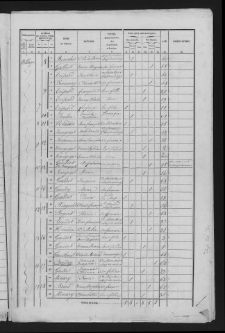 1856