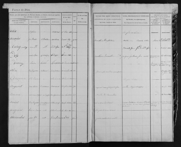 1820-1824