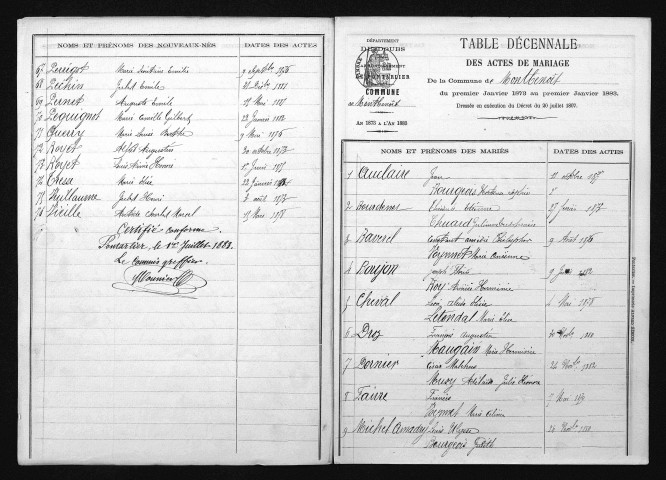 1873-1882