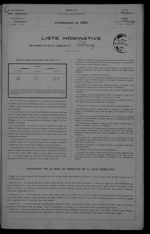 1921