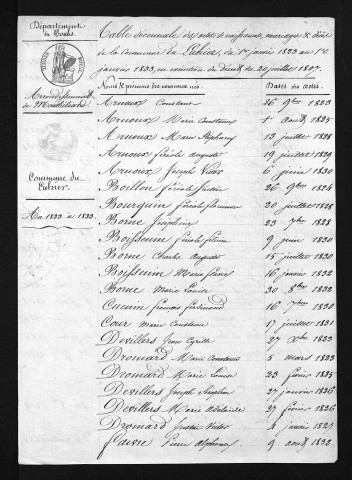 1823-1832