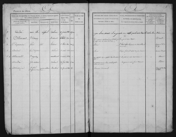 1821-1823