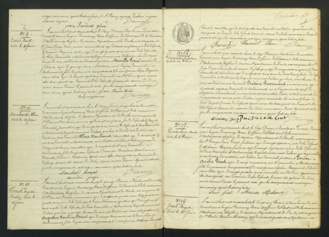 D 1868-1882
