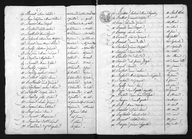 1803-1812