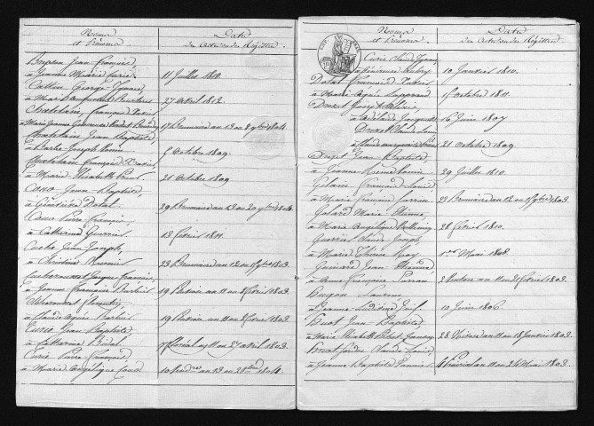 1803-1812