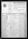 1883-1892