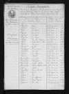 1803-1812