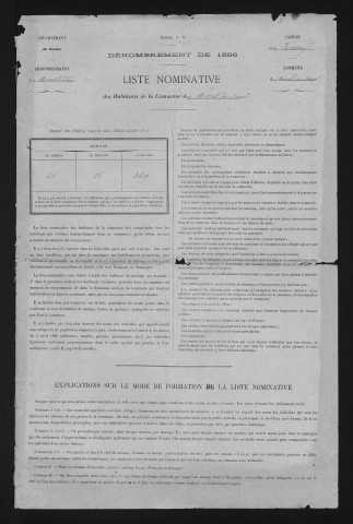 1886