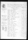 1863-1872