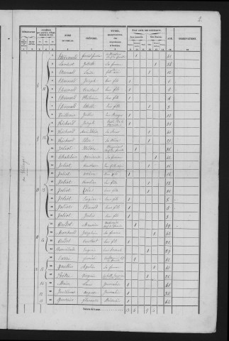 1856