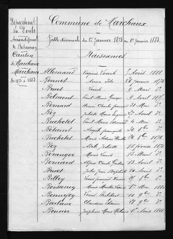 1873-1882