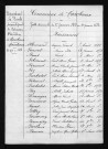 1873-1882