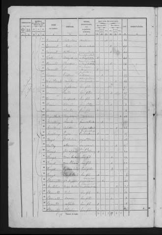1856