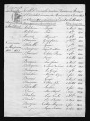 1823-1832