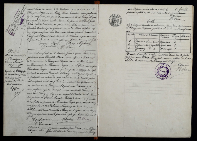 N 1901-1912