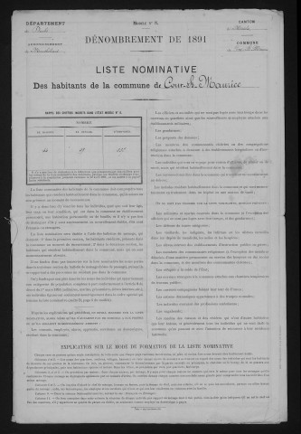 1891