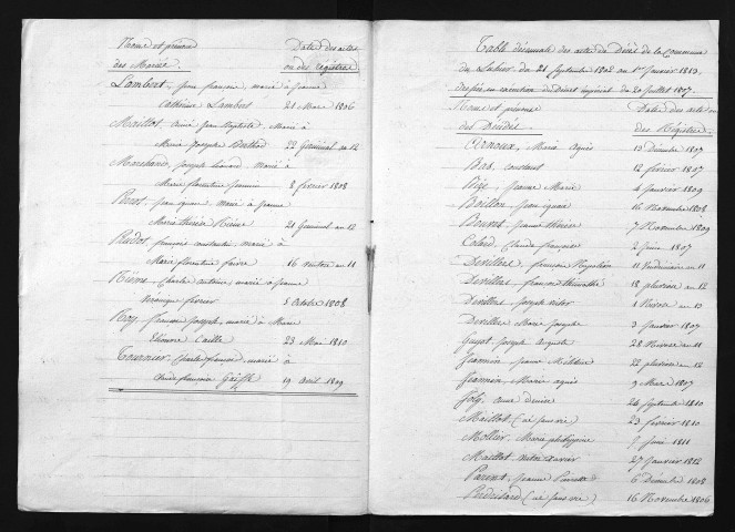 1803-1812